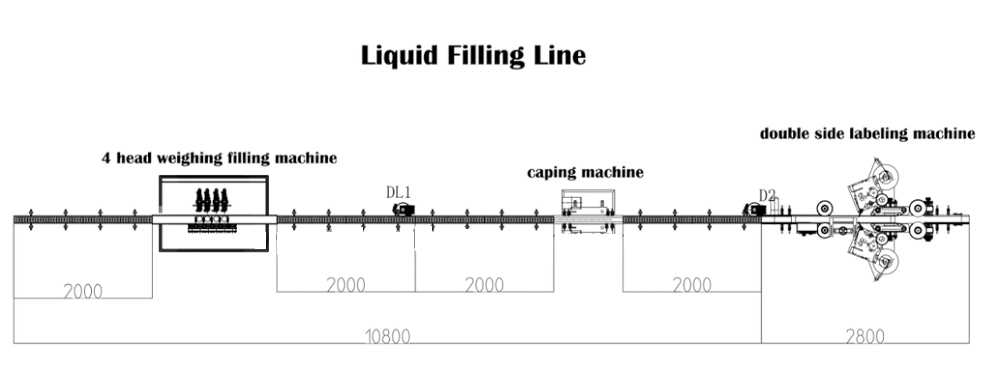 2drawingliquidfillingline1 Filling Machine Manufacturer