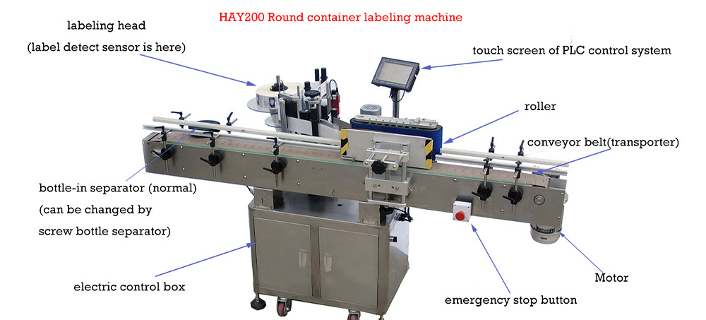 5roundbottlestickerlabelingmachineHAY200 Filling Machine Manufacturer